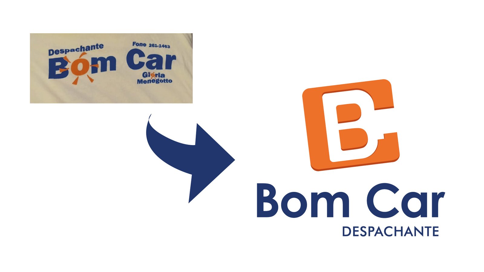 redesenho de marca, rebranding, mudança de identidade visual